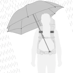 Freihand-Rucksack-Schirm