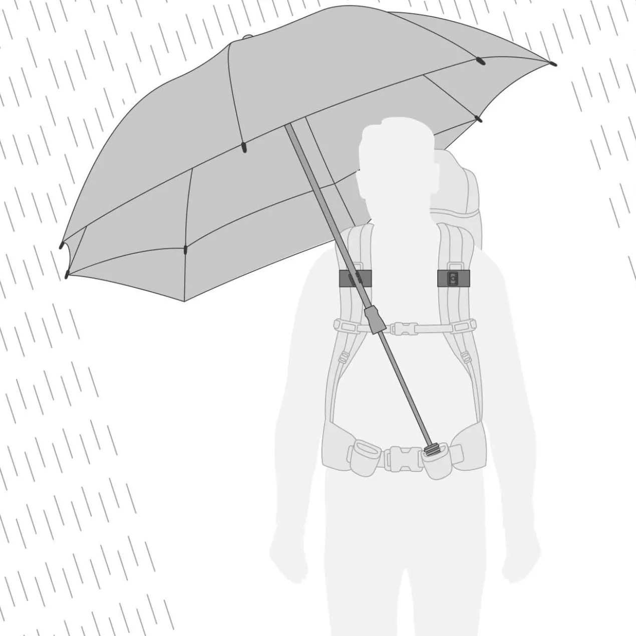 Freihand-Rucksack-Schirm