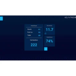 Hometrainer ICAROS Cloud