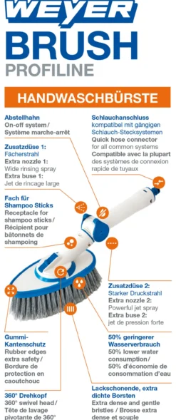 3-in-1 Handwaschbürste Soft