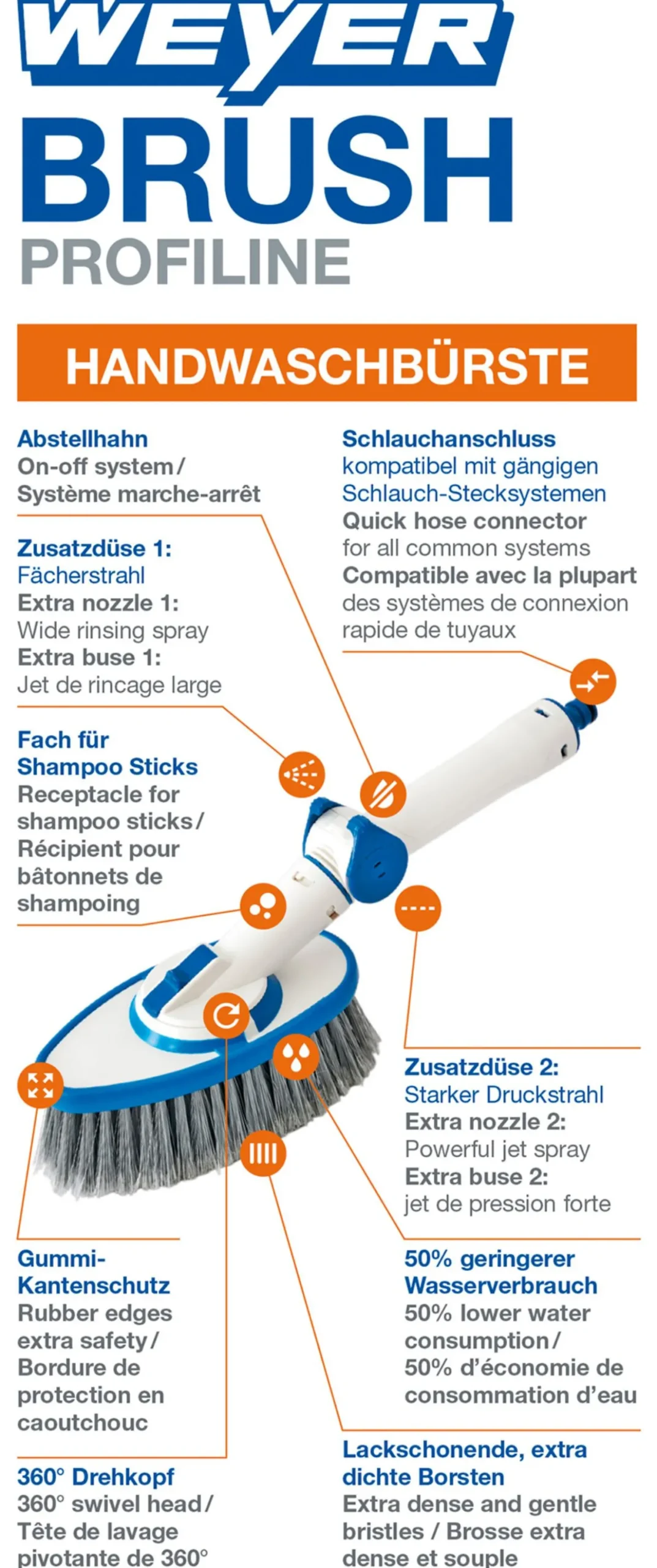 3-in-1 Handwaschbürste Soft