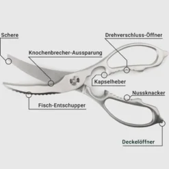 2-in-1 Küchen- und Geflügelschere