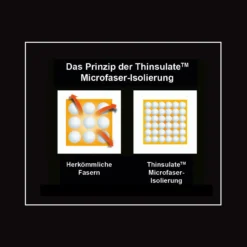 Leichtsteppbett