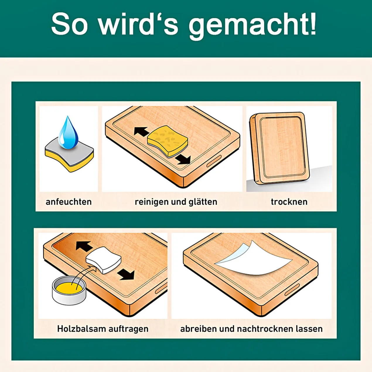 Oscar`s Holz-Pflegeset