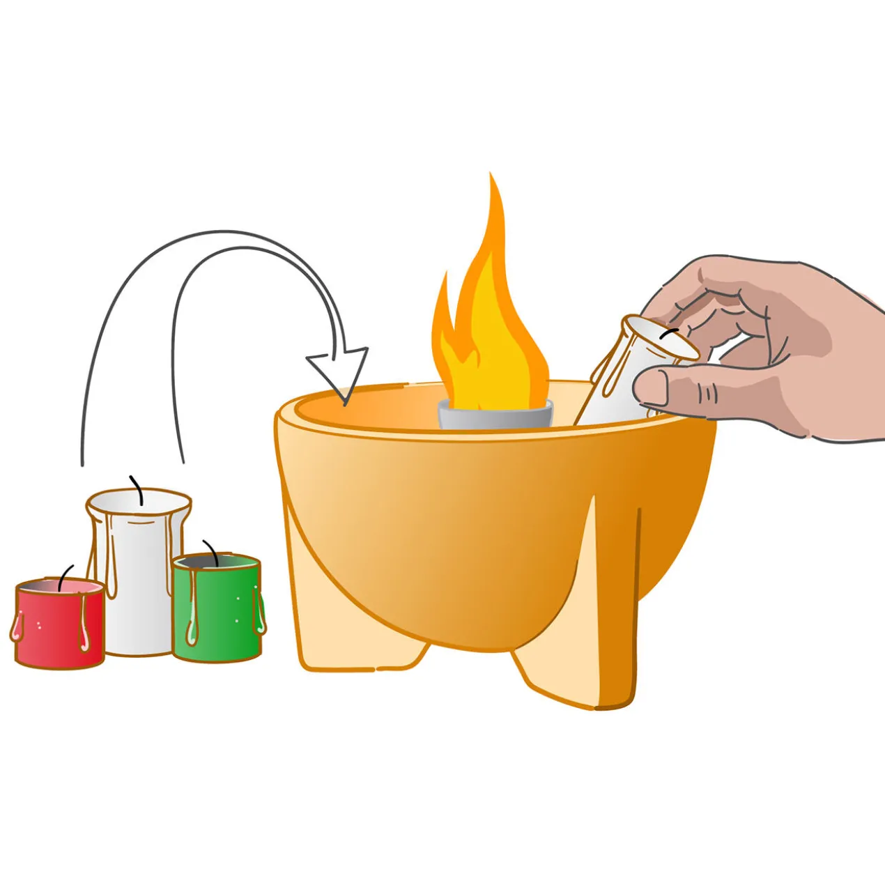 Schmelzfeuer®