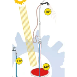 Solardusche Sunny Premium