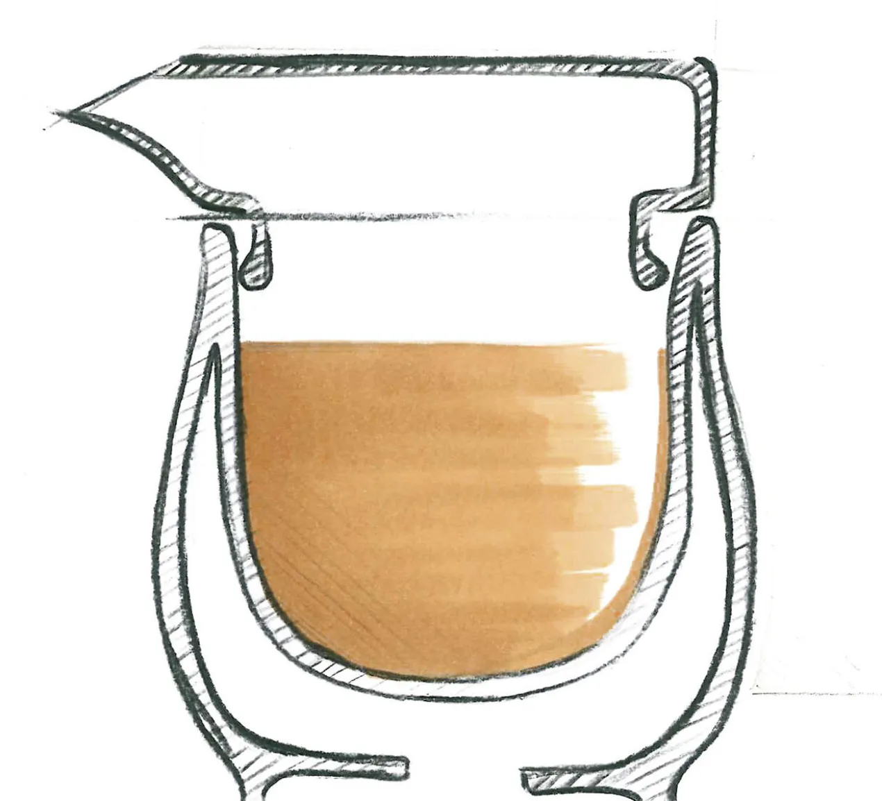 Thermo-Sauciere
